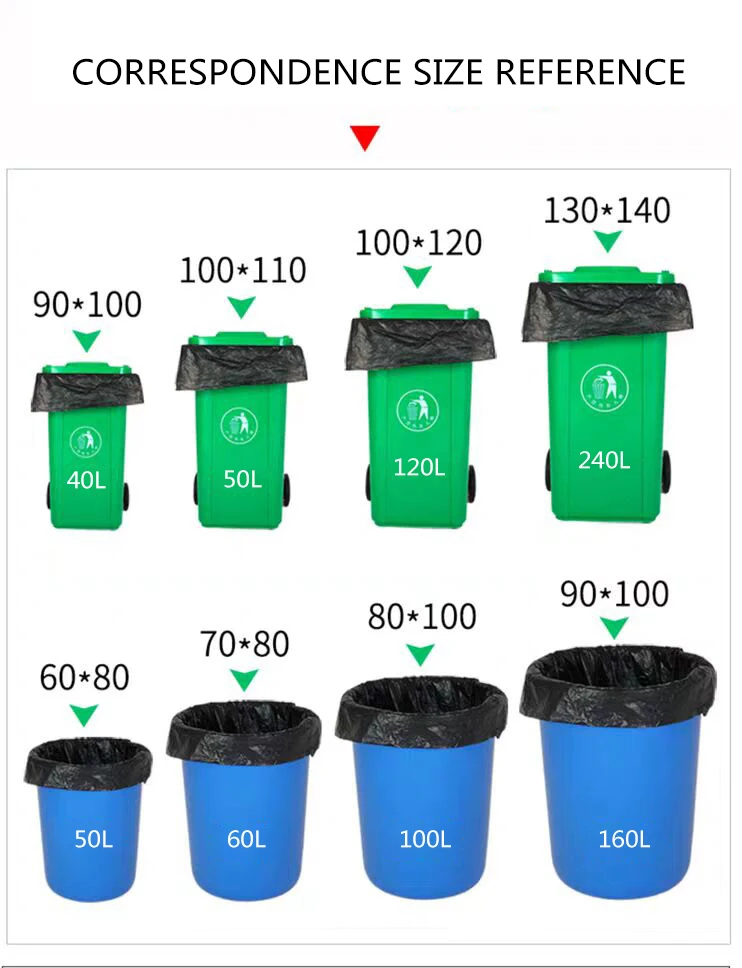 Custom Heavy Duty Large Thick Size Plastic Garbage Bag For Public Trash ...
