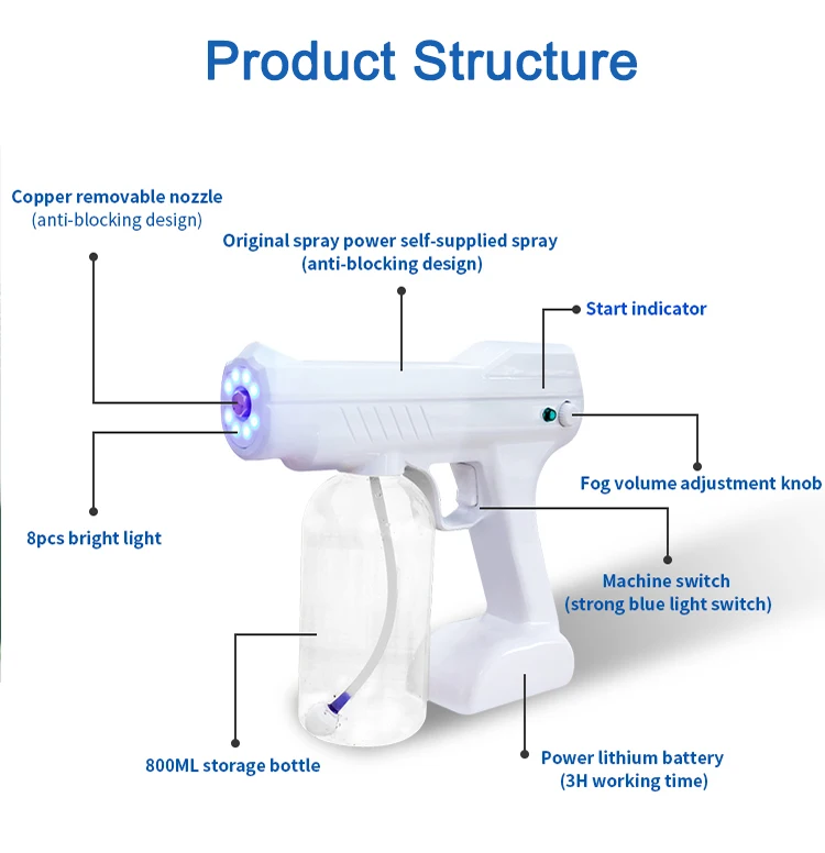 
Rechargeable UV Light Spray Portable Cordless Fogger Automatic Handheld Spray Gun Electric Sprayer 