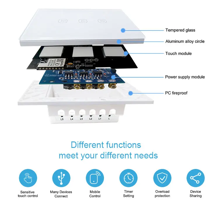 US Standad Zigbee Two Gang Button Touch Switch for Smart Home Smart Hotel Home Security Compatible with TuyaSmart and Smart Life - ANKUX.COM