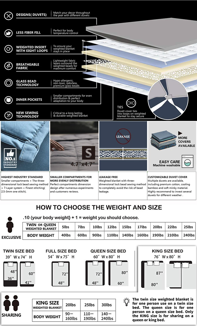 weighted blanket1.jpg