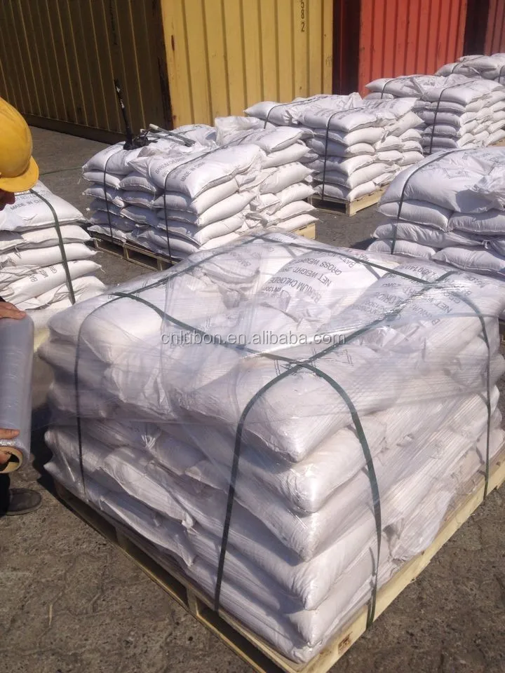 Manganese Dioxide price.jpg