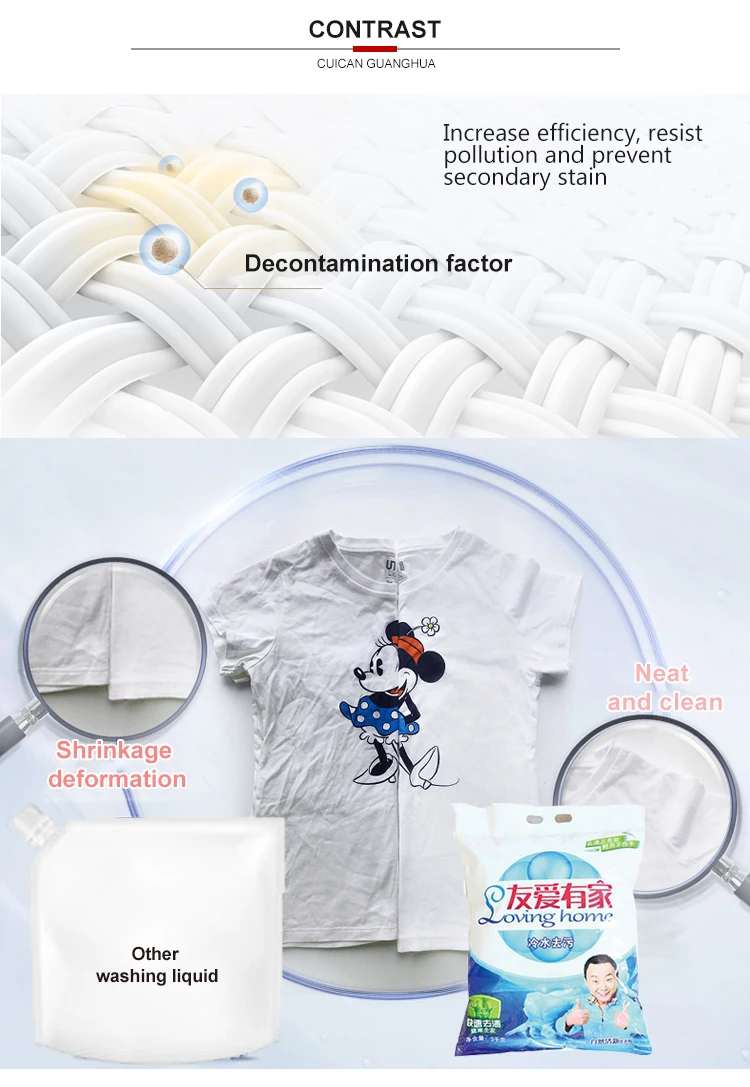 Wholesale Price Laundry Detergent Powder Bulk Manufacturers Buy