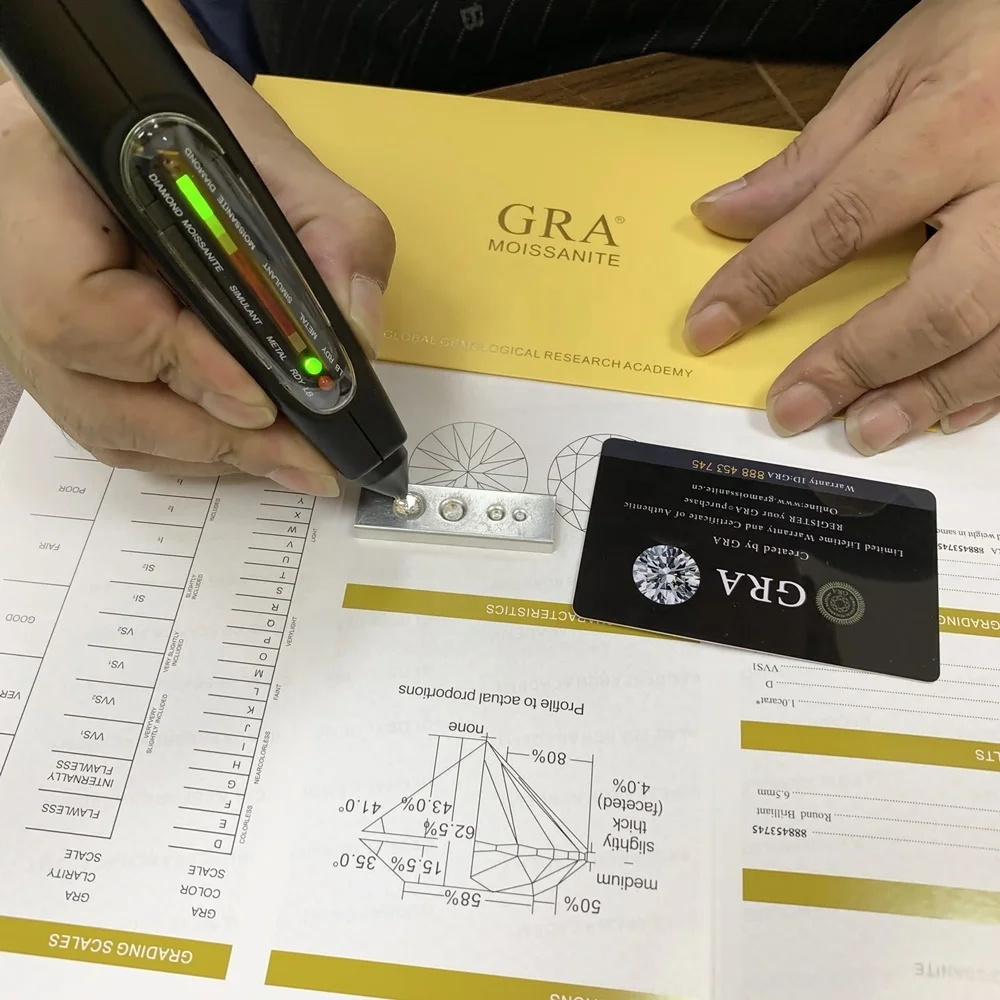 

GRA Certification For DEF Supper White Round Moissanite Diamond Cut Free