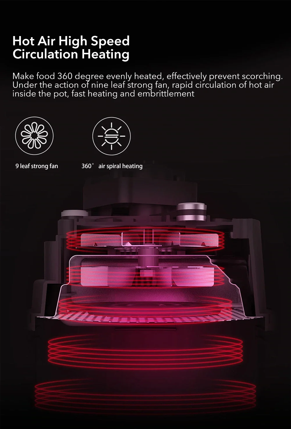 Lexiu Air fryer(3).jpg