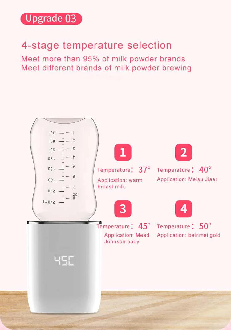Infant Formula baby bottle warmer set.jpg