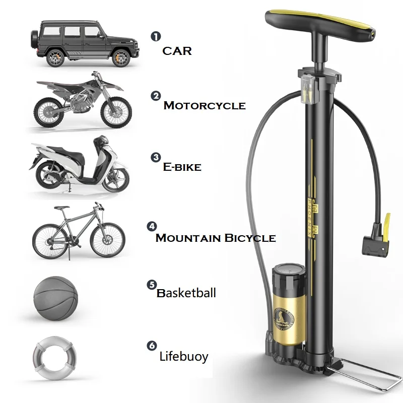 bike pump with psi gauge