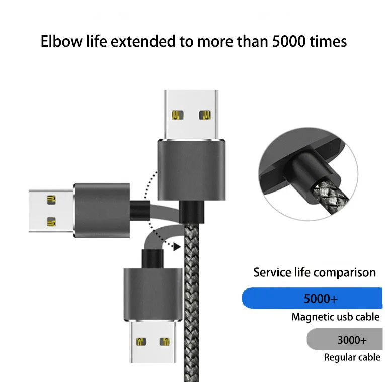 
1m 2m 3 in1 Nylon Braided Magnet Charger Fast Charge Micro usb Type-C Magnetic Charging Cable 