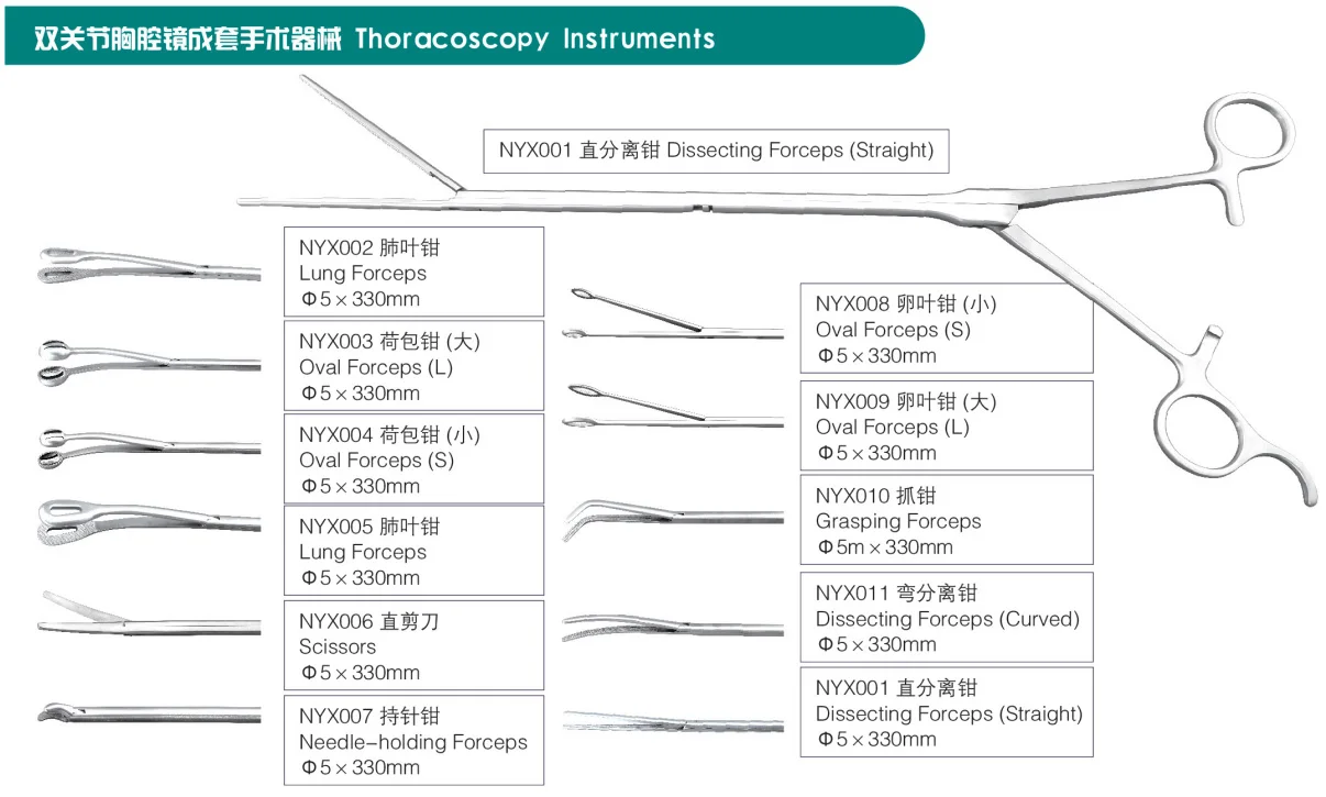 Thoracoscopy Instruments Dissecting Forceps Surgery Medical Instruments ...