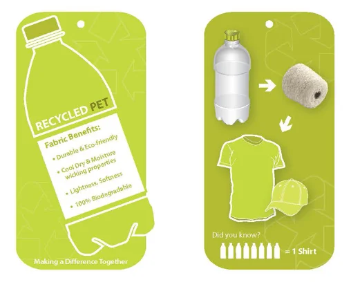 
100% RPET Recycled polyester 190T Taffeta Lining Fabric GRS Certified 