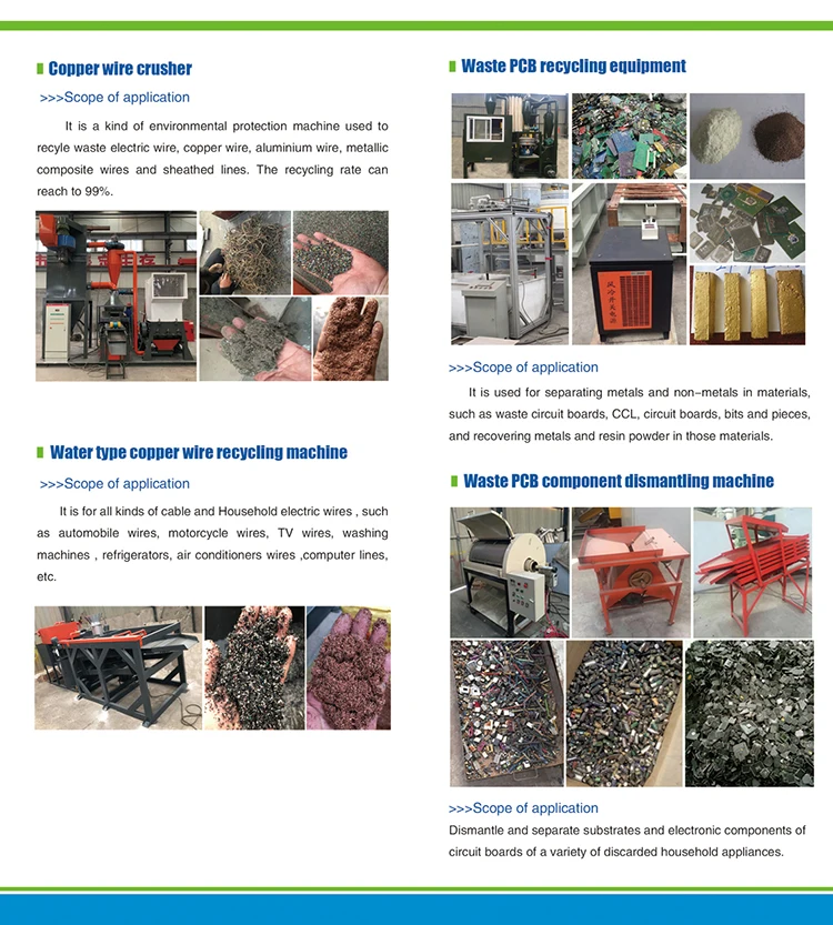 Waste Materials Aluminum Plastic PVC PE Sorting Recycling Machine