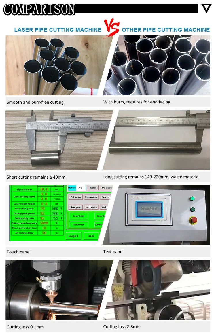 1500 watt 8kw 25kw fiber laser cutting machine 3015 metal cutting laser pen