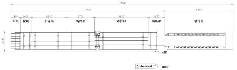 automatic packing machine