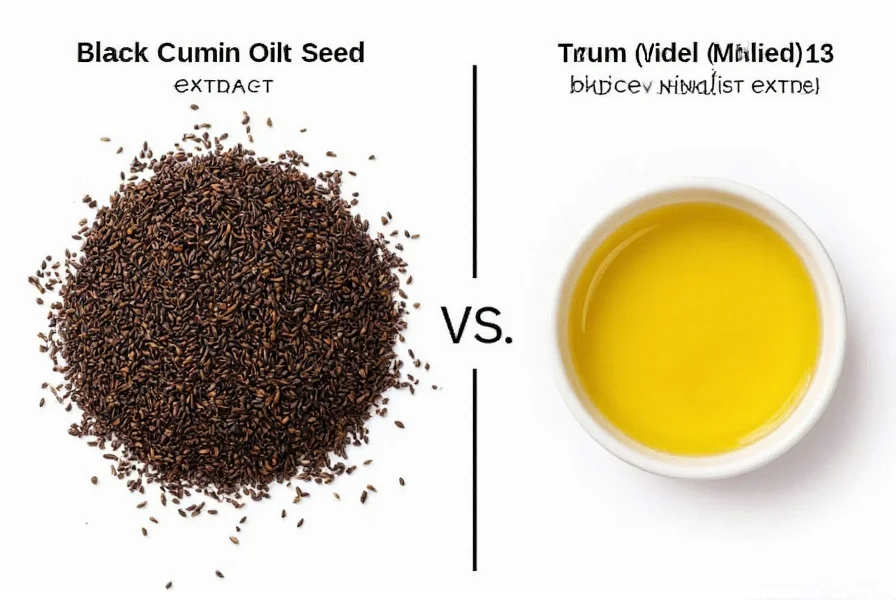 Comparison of black cumin seed extract versus regular black seed oil showing concentration differences