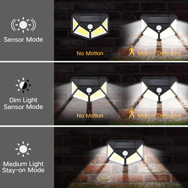 Manufacture Wholesale 114LED solar garden light outdoor Smart Sensor Solar Wall lamps Wireless Waterproof Security yard lighting