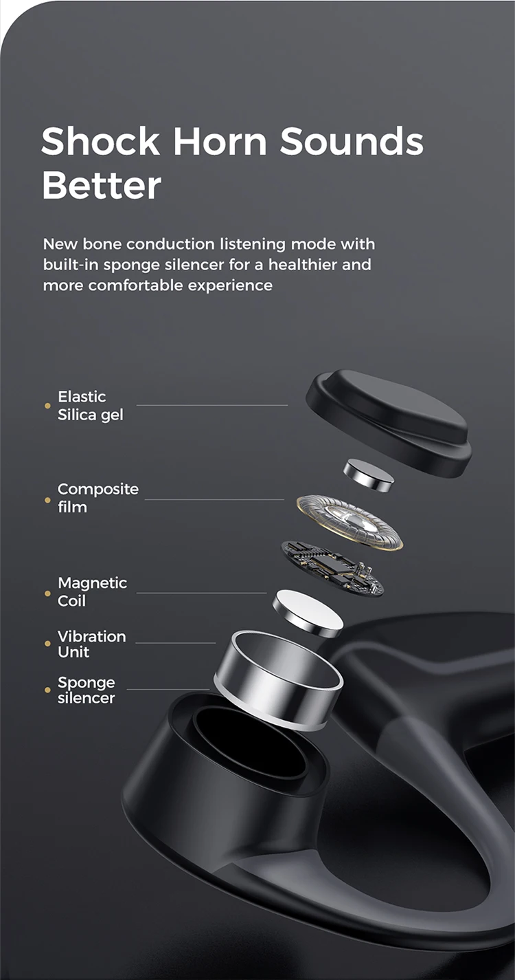 Joyroom Bone conduction JR-G1 Ear-hook 6 hours sport earphone headphone - ANKUX.COM