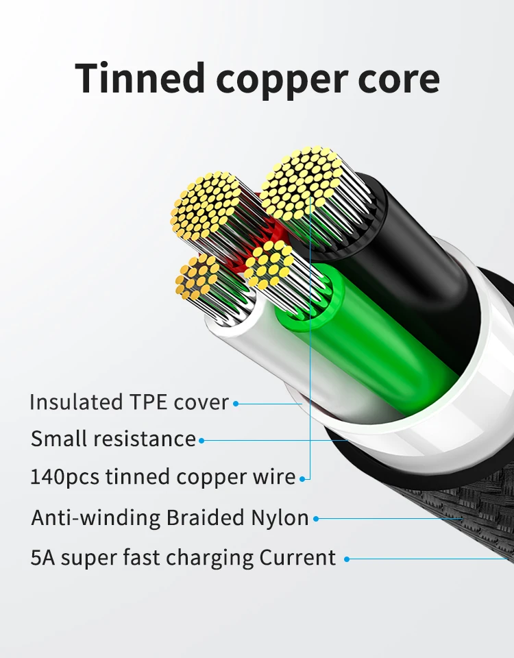 IPSKY mobile phone accessories quick charger magnetic fast multi 100w charging cable - ANKUX.COM