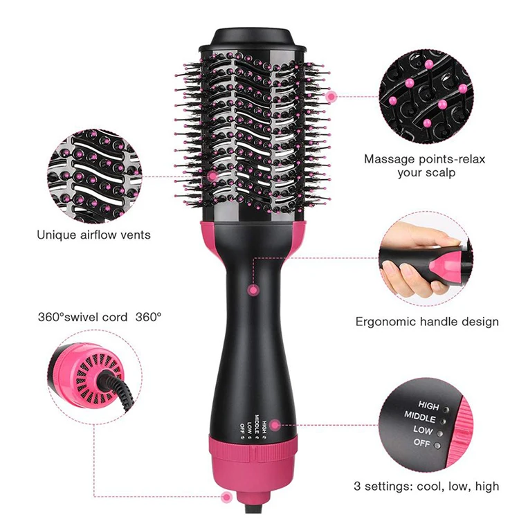 

Multi-functional 3-in-1 Salon Negative Ionic Hair Curling And Straightening tools One Step Hair Dryer Hot Air Brush Styler, Black and pink, green, purple