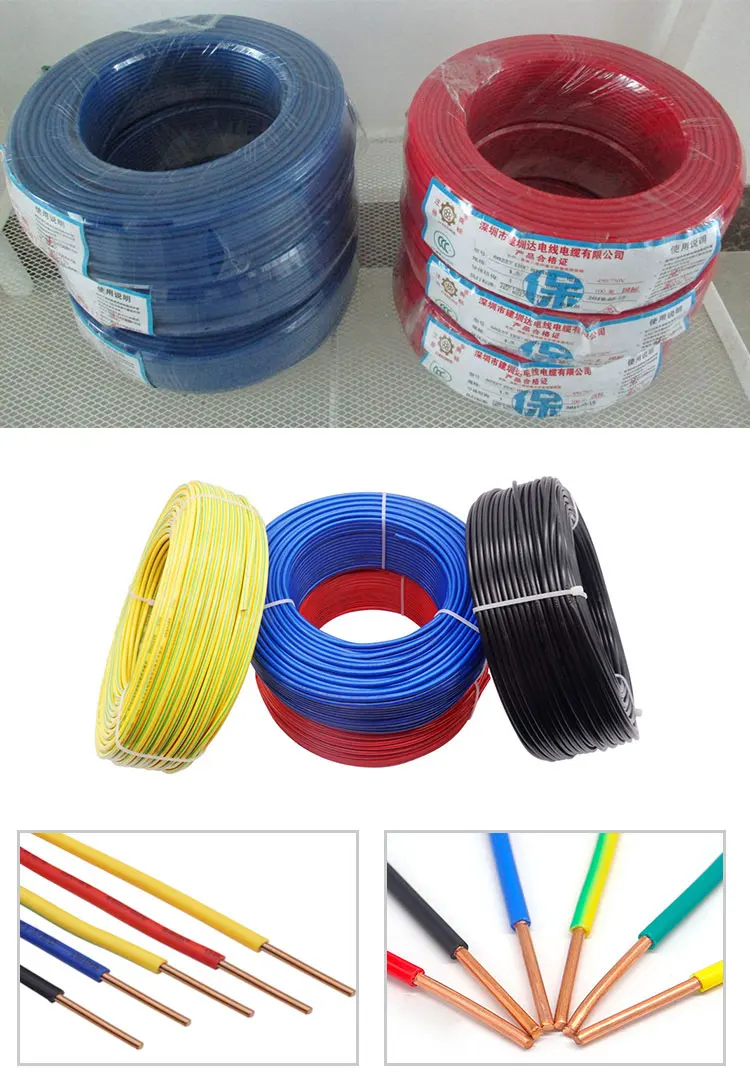 Aluminum copper electrical cable and wire