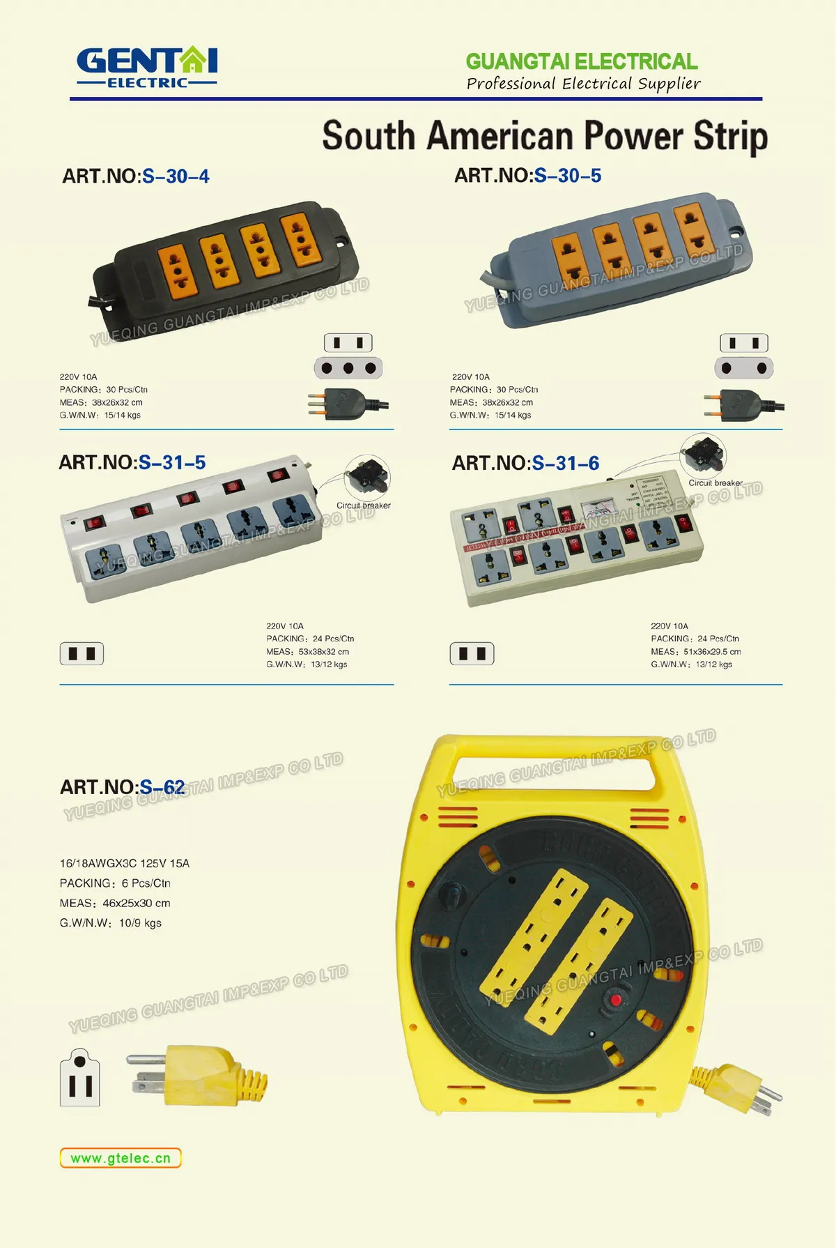 Joule Surge Suppression Rating Etl Certified Surge Protector Power ...