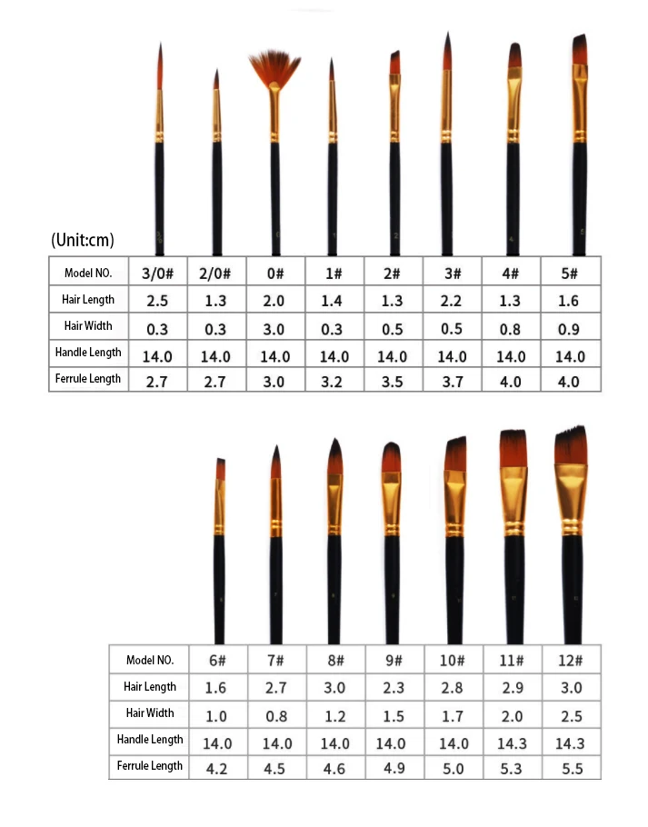 15pcs short handle set.jpg