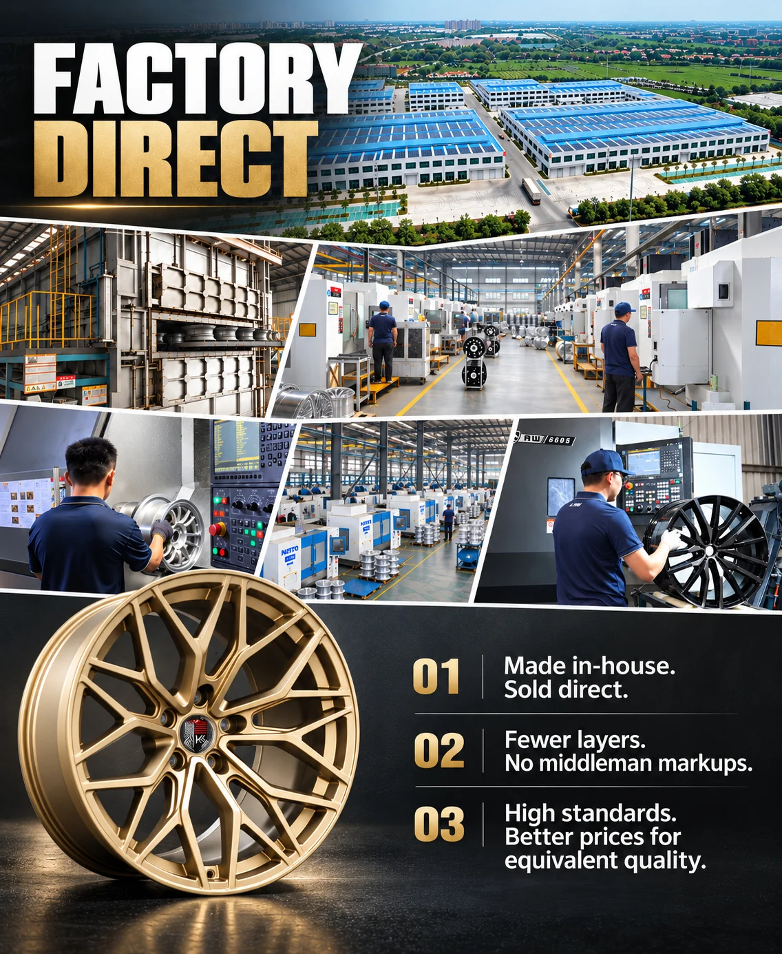 RAYONE wheel manufacturing