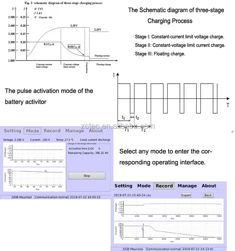 Advantage-regenerator .jpg