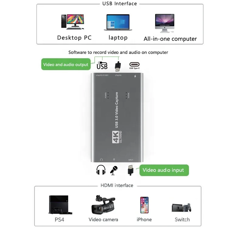 
USB 3.0 audio Video Capture HD 1080 60Hz for mobile phone/tablet/video camera cast screen and audio to your PC and record by PC 