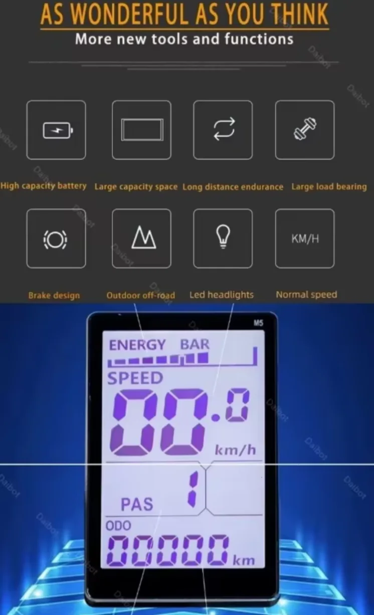 New 3-Wheel Electric Tricycle Cargo Bike for Elderly Adults 2Seat 750W Front Hub Motor Lithium Battery 7-Speed Fat Tire US Stock