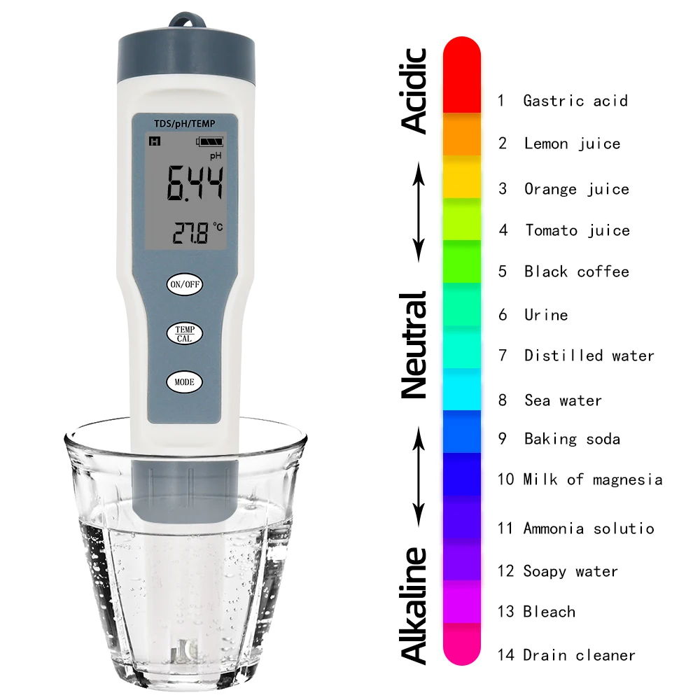 Factory Wholesale Pocket Ph Meter Water Quality Tester 3 In 1 Digital ...