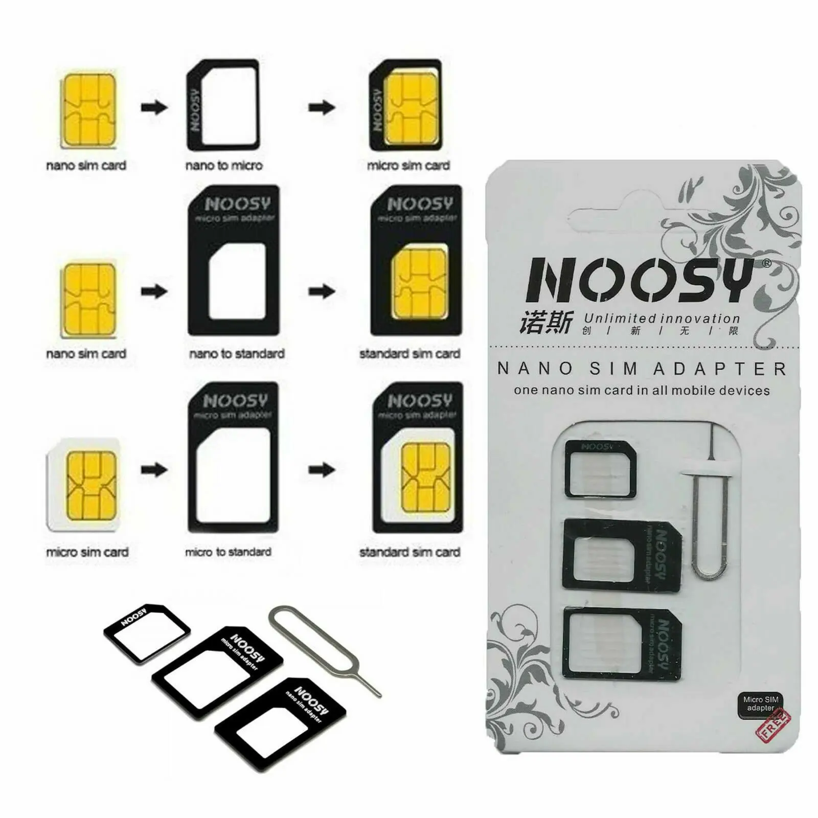 

SIM CARD ADAPTER Nano SIM Card to MICRO Standard SIM Adapter Converter SET 4 In 1 Pack For iPhone & Samsung