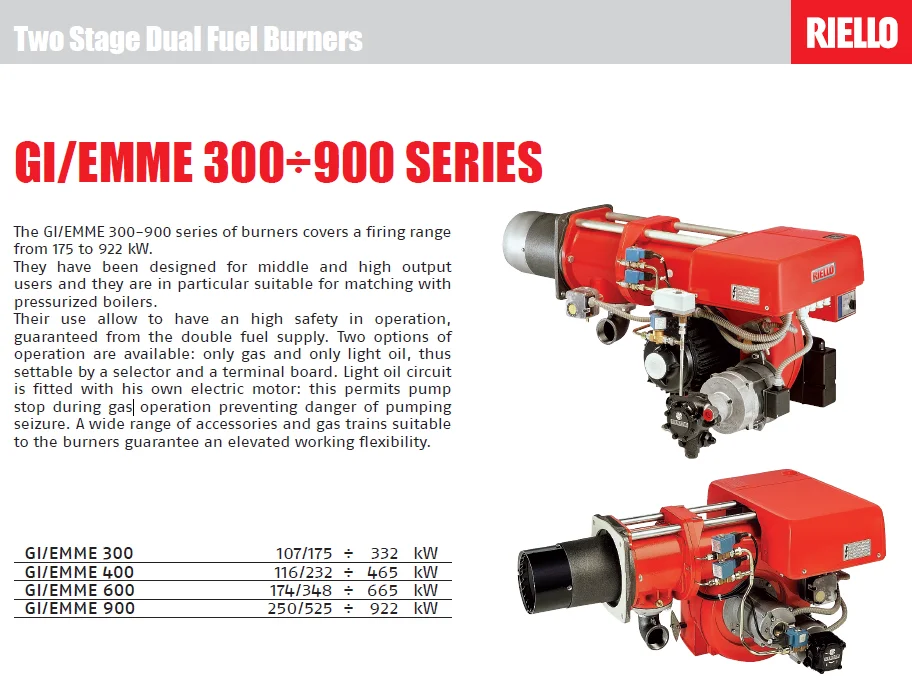 Original Riello GI/EMME 300900 series of burners covers a firing range