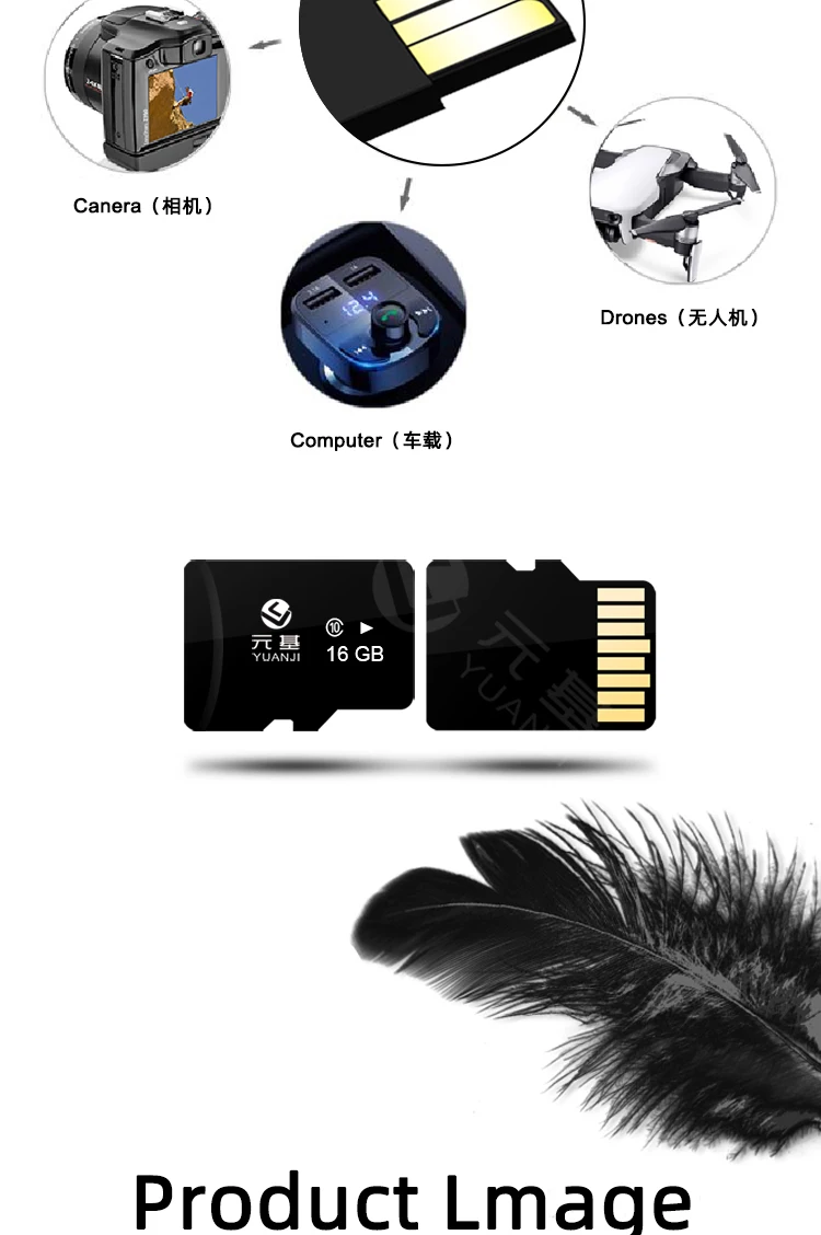 High Speed USB 2.0 Interface Card Reader for Mobile and PC - ANKUX.COM