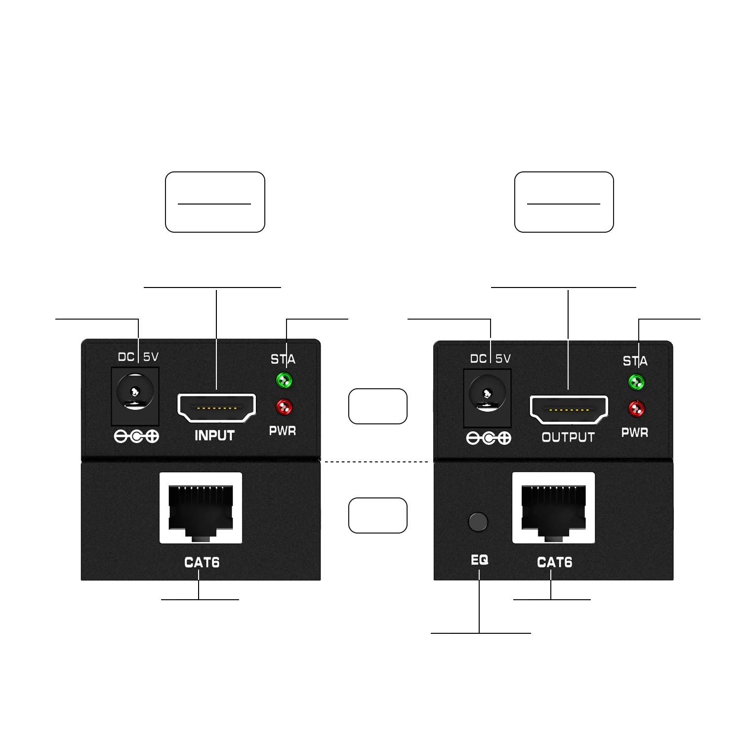 
Hot Selling New Arrival 60M 3D 1080P 196ft HDMI Extender over single CAT5E/6 Converter HDMI to RJ45 Signal extender 