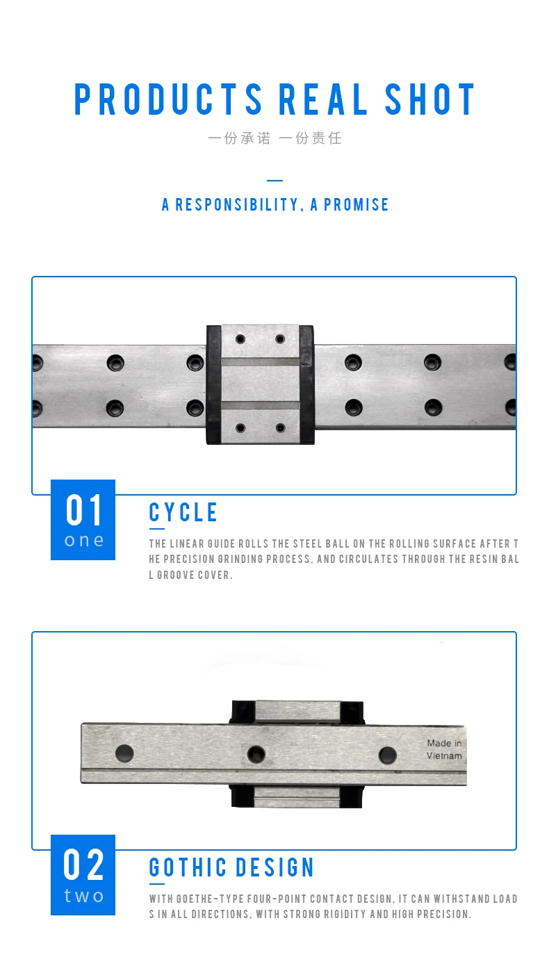 Japan Imported Misumi Linear Guide Rail Ssebw16 Ssebwv16 Ssebwz16