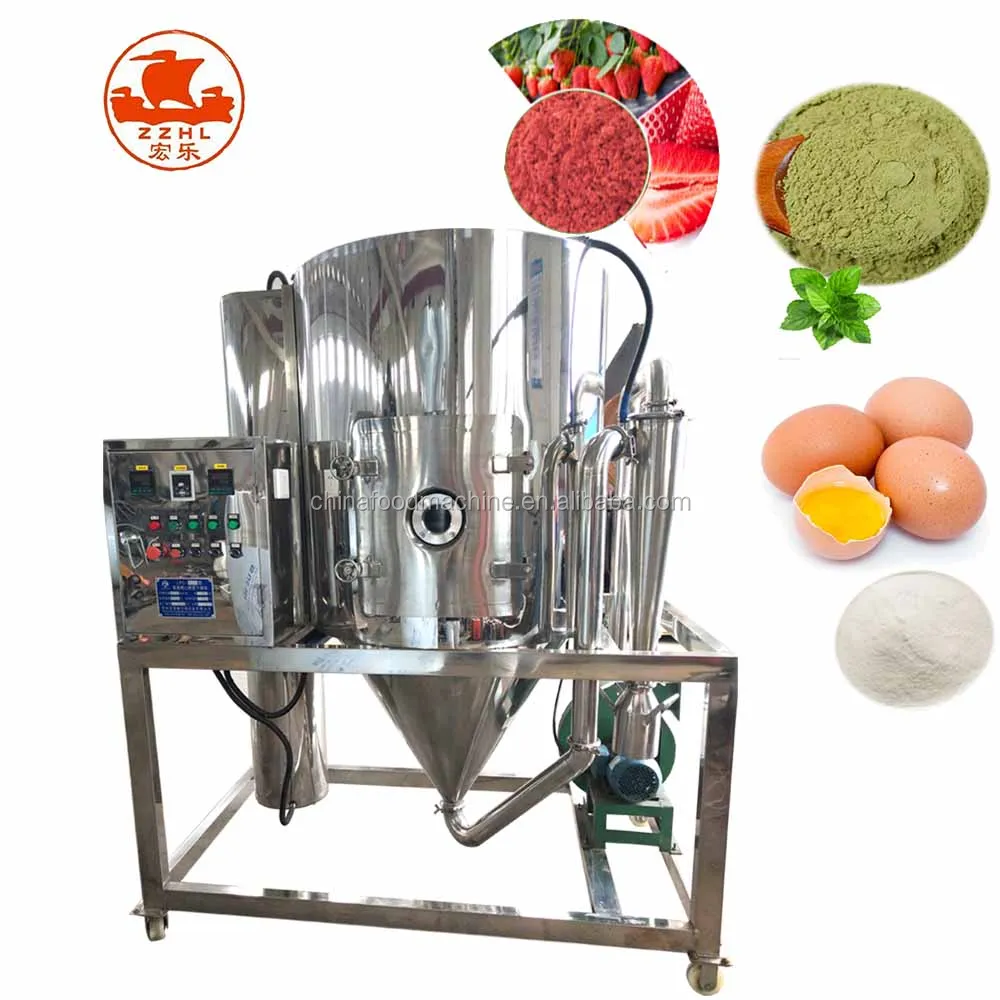 Spray dryer machine7.jpg