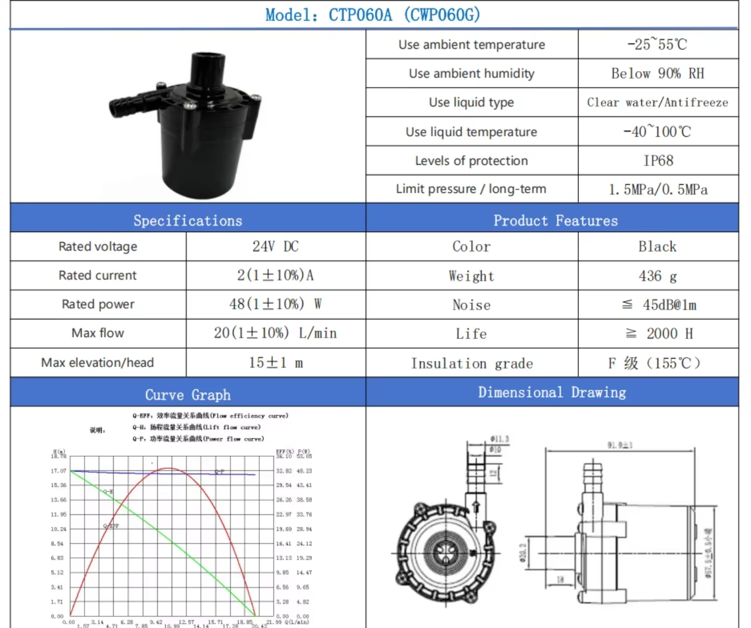 Dc Brushless Motors, 12V, Electric - detail 4