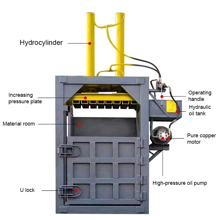 

Hydraulic PET bottle baler machine with hydraulic compact plastic baler