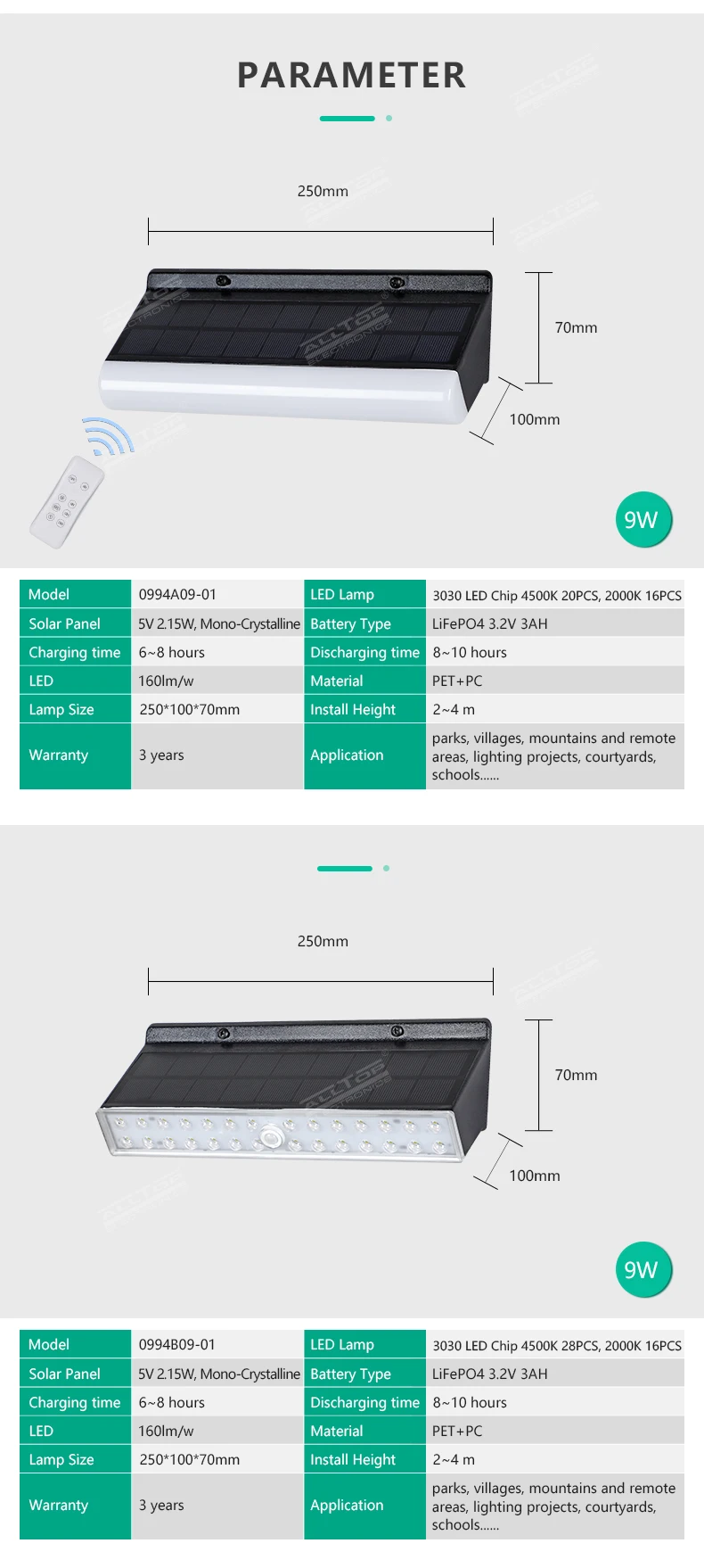 ALLTOP High quality outdoor lighting smd IP67 9w Solar LED Wall Light With Remote Control