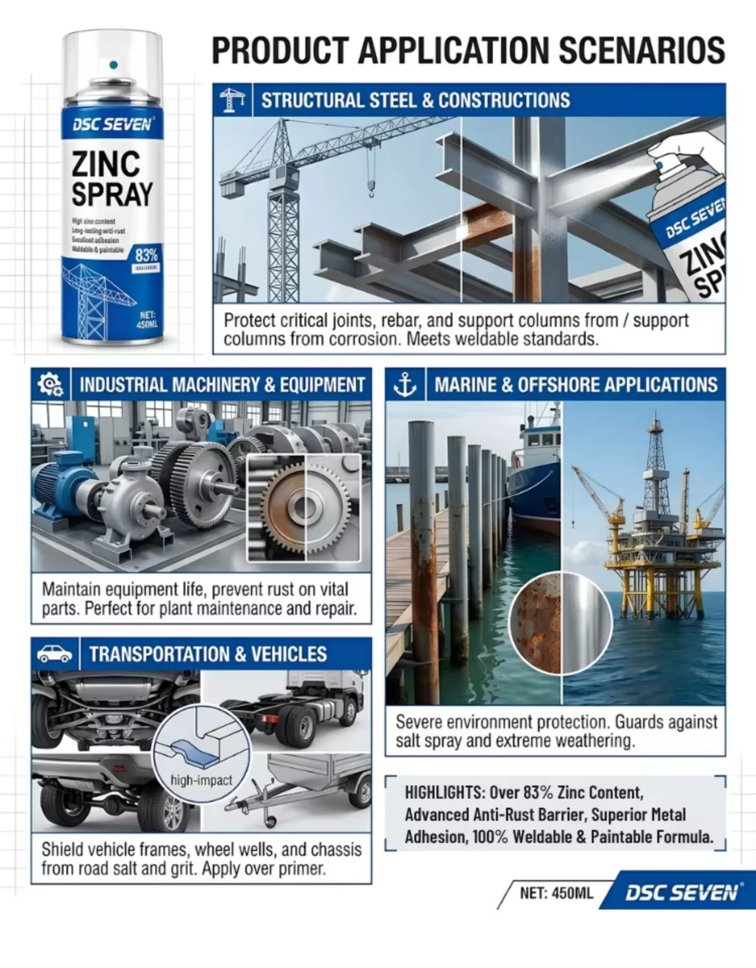 83% Zinc Spray Aerosol Can Cold Galvanizing Rust Protection Touch-Up Coating for Welding Seam & Damaged Metal