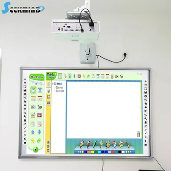 digital board for teaching