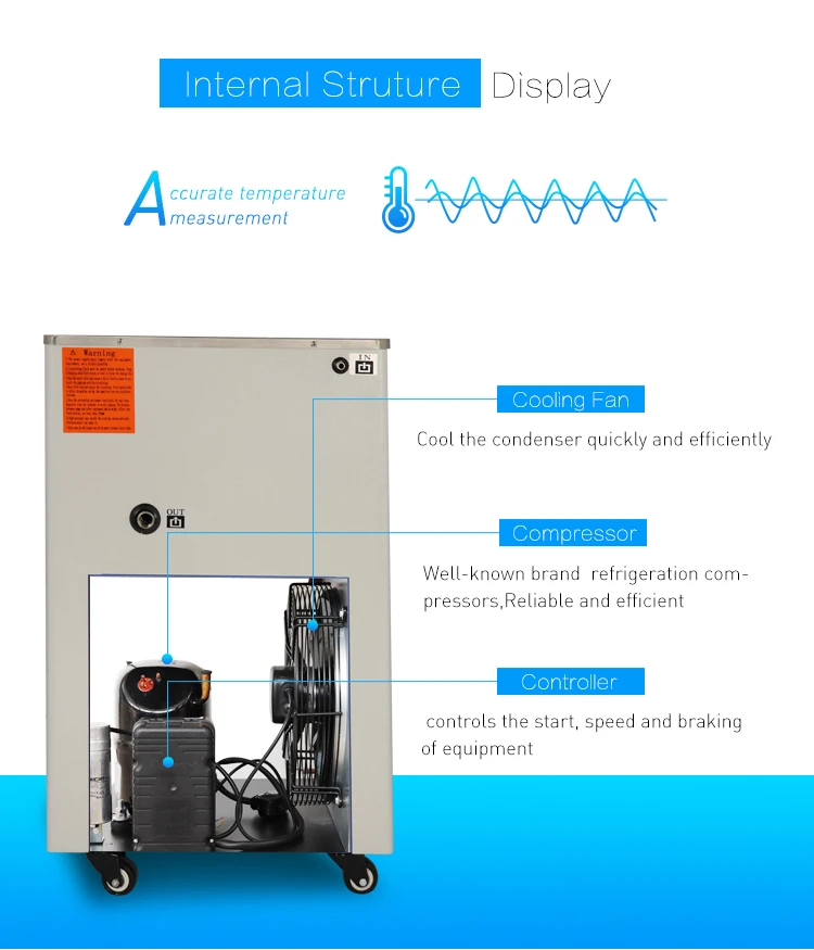 Laboratory Refrigerated Circulator Chiller Factory Price