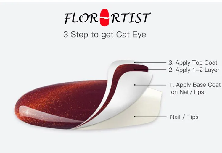 nail uv gel starter kit