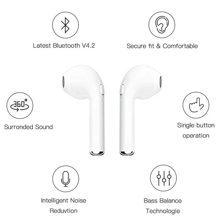 Factory direct In-Ear Sport Wireless Tws Earbuds 5.0 Blue tooth Earphones - ANKUX.COM