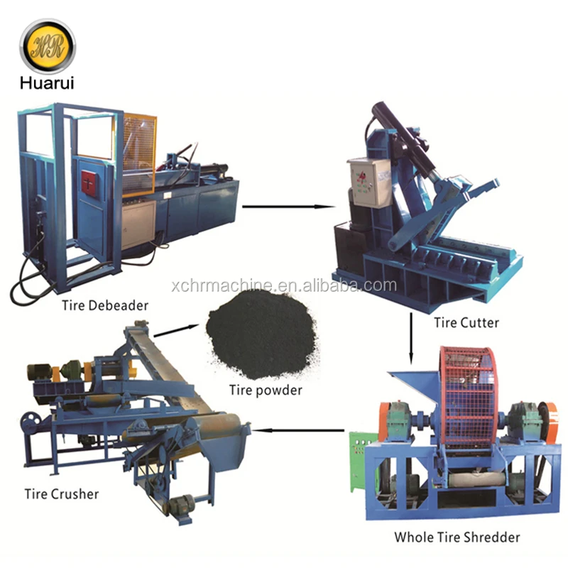 mobile tire shredder (2).jpg