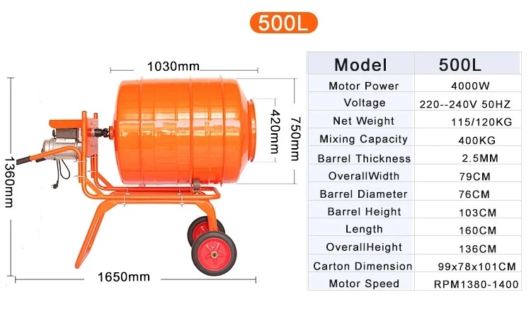 High Operating Efficiency Portable Electric Mini Concrete Mixer