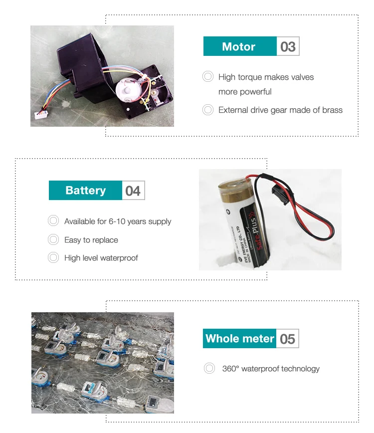 Iot shut off valve smart no magnetic electronic remote water meter - ANKUX.COM