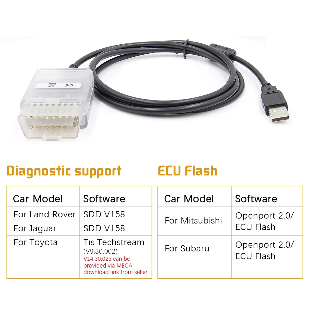 最新のopenport 2.0 J2534ecuフラッシュチップチューニングインターフェイスオープンポート2.0ecuflashとフルソフトウェア -  Buy Openport 2.0、j2534 Ecuフラッシュチップのチューニングインターフェイス、オープンポート2.0 Ecuflash  Product on Alibaba.com