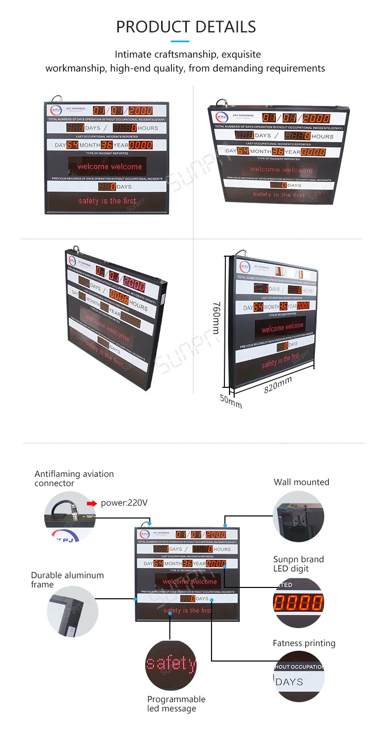 Safety Board C3