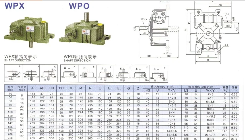 WPX WPS worm gear reducer WPA WPO 50 type