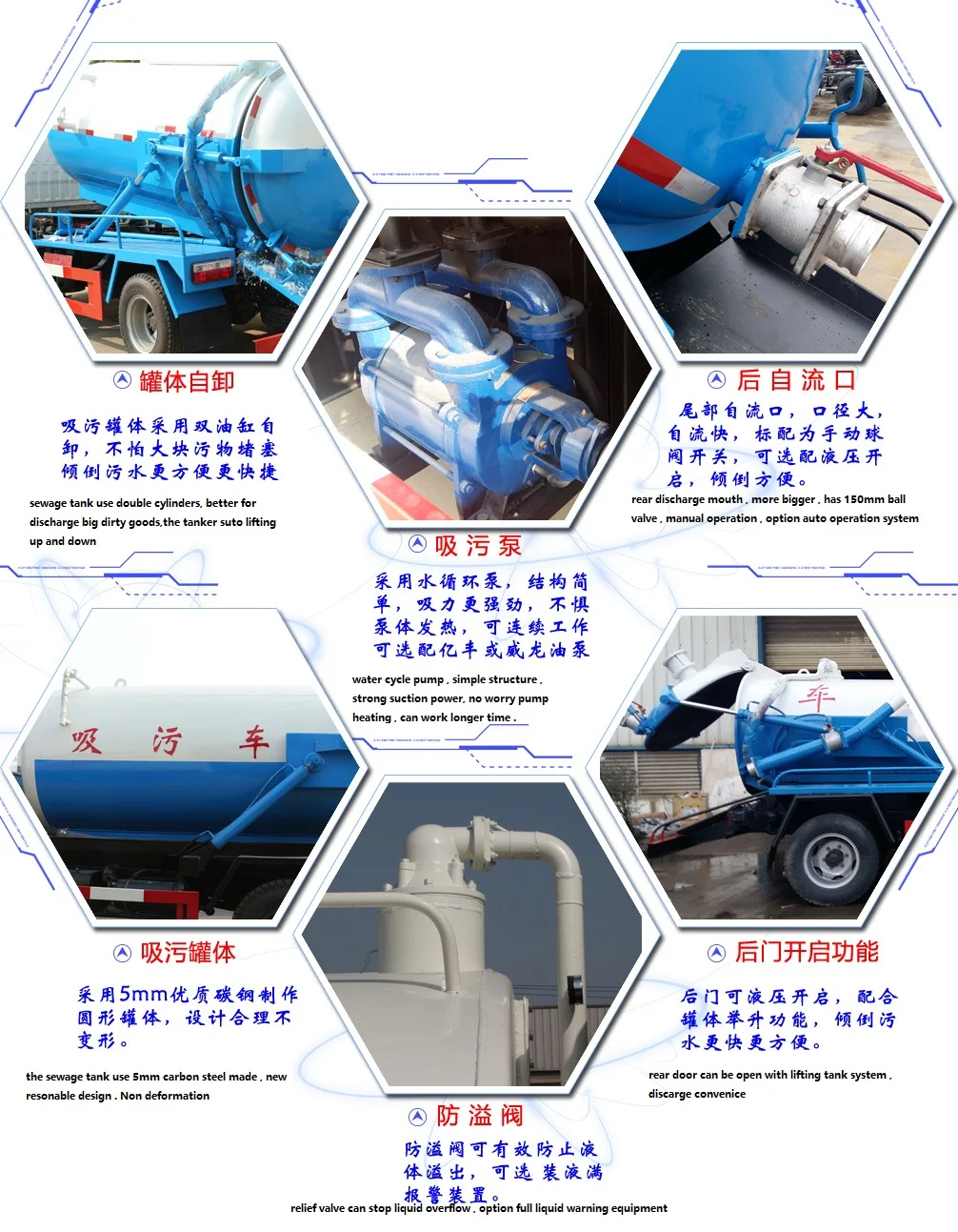 combin sewage suction truck